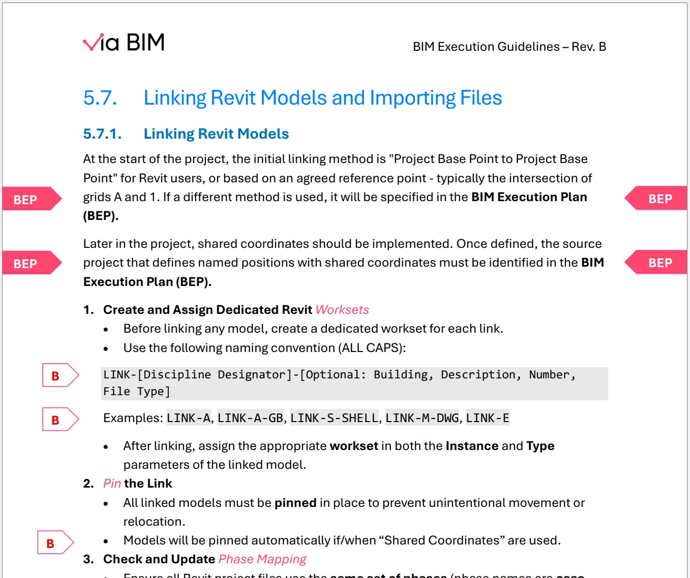BIM Execution Guidelines Worksets Sample via-bim-execution-guidelines-worksets-sample