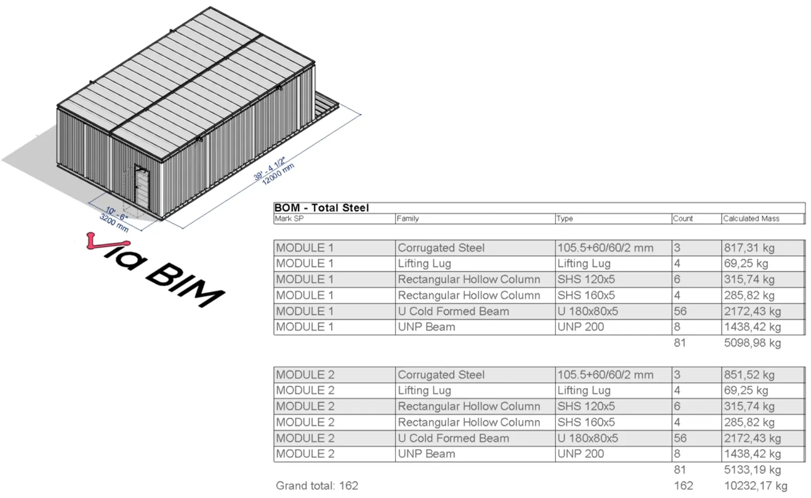 Modular Data Center Revit Family with Structural Steel Quantities Scheduled (BOM) via-bim-modular-data-center-revit-family-with-steel-quantities-bom